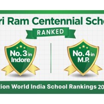 Awards and Recognition